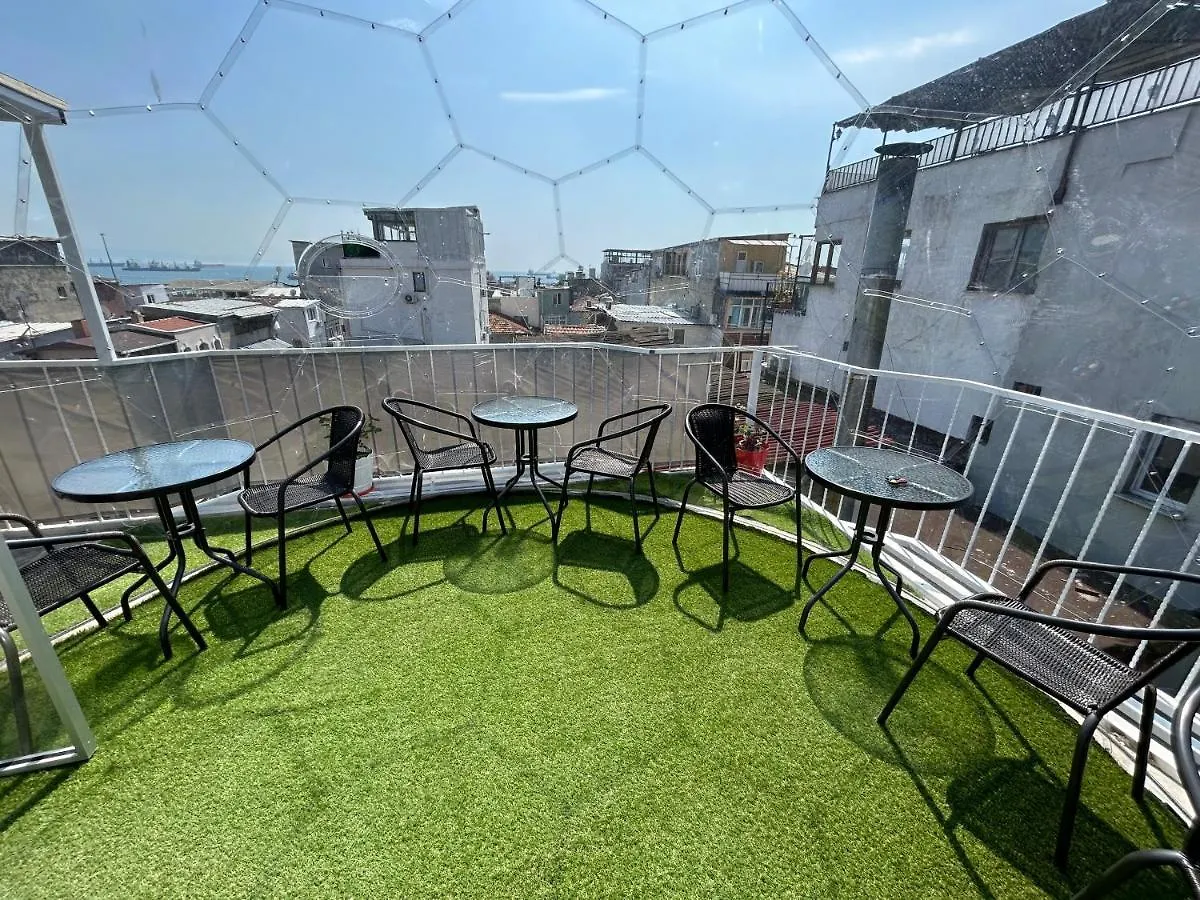 Hotel Global 2022 Istanbul